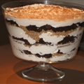 Brownie Trifle