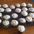 Buttercream Frosting