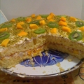 Fruit Cake