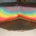 Rainbow Cheesecake