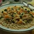 Turkey and Avocado in Orange Sauce