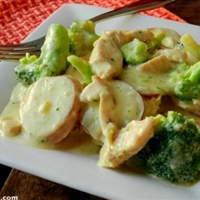 Broccoli, Chicken and Potato Parmesan