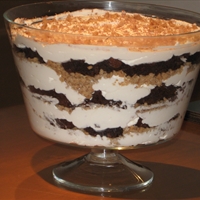 Brownie Trifle