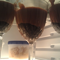Homemade Chocolate Pudding