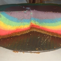 Rainbow Cheesecake