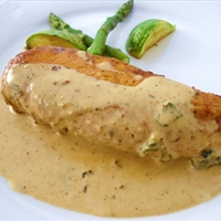Stuffed Chicken Breasts with Spinach and Mushrroms Stuffed Chicken Breasts with Spinach and Mushrroms