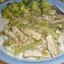 Creamy Pork Saute