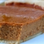 Libby's Famous Pumpkin Pie