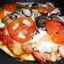 Homemade Pizza Ideas