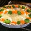 Scalloped Potatoes (by Marco Anthony Stanco) Scalloped Potatoes (by Marco Anthony Stanco)